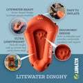 Ultrakevyt vene Klymit Litewater Dinghy