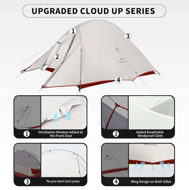 Teltta Yhden hengen ultrakevyt 20D Nylon