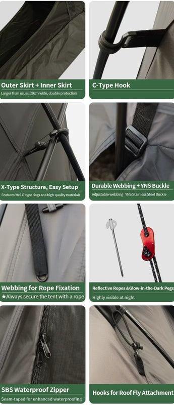 Dometeltan yksityiskohtia