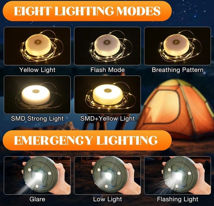 Monik&auml;ytt&ouml;inen led valaisin retkille