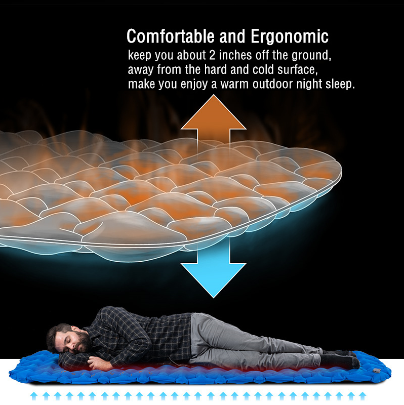 Ultrakevyt makuualusta 6,5cm, Naturehike