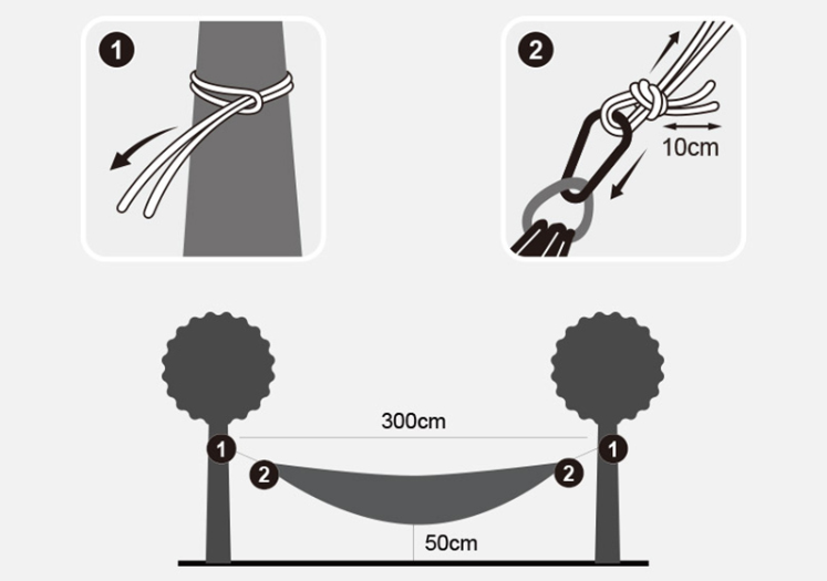 Riippumaton asentaminen esim kahden puun v&auml;liin