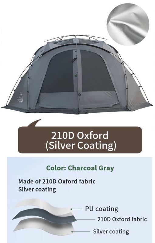 Materiaali 210D Oxford sis&auml;puolen Silver coating pinnoitteella, ulkopinta PU pinnoite