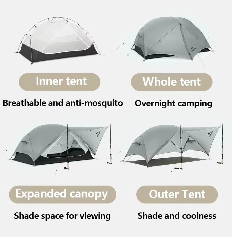 Teltan eri asennustavat