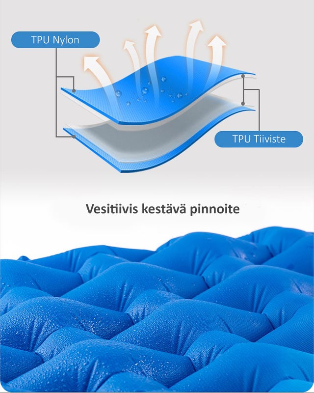 Ultrakevyt makuualusta 6,5cm Oranssi, Naturehike