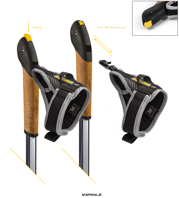 Nordic Power starp -rannekkeet kiinnitet&auml;&auml;n sauvaan Top Click -pikakiinnityksell&auml;